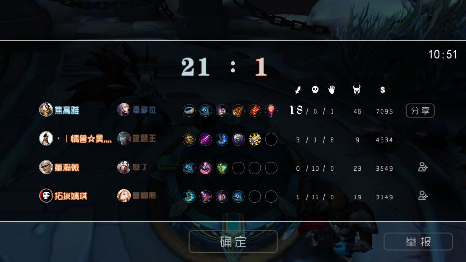 低端局攻略 自由之战潘多拉圣石搭配推荐